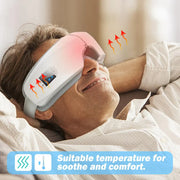 Eye Massager - Rochemart Store